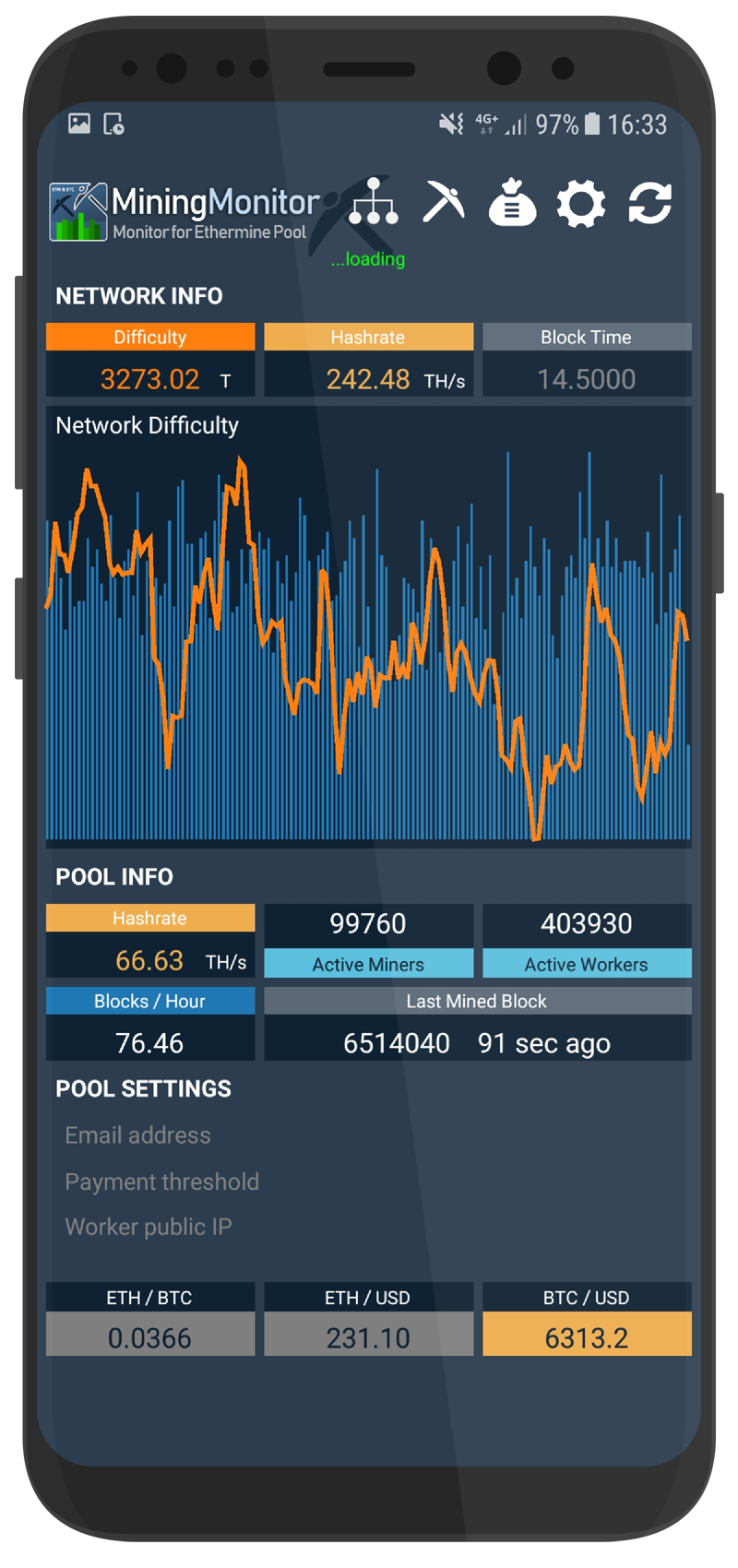 Monitor for Ethermine pools