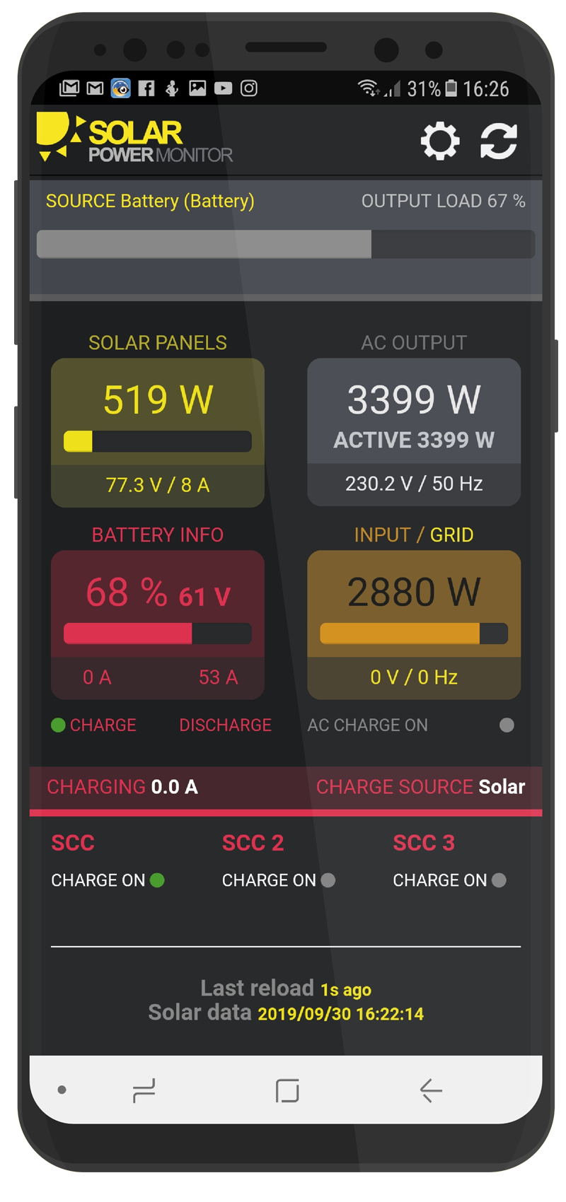 Solar Power Monitor